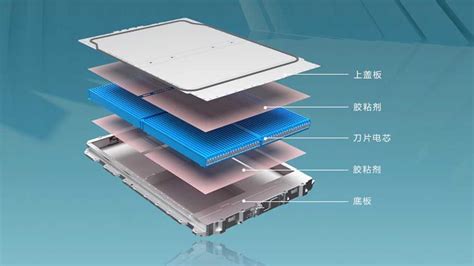 byd seal battery replacement cost.